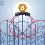 BTC on a rollercoaster