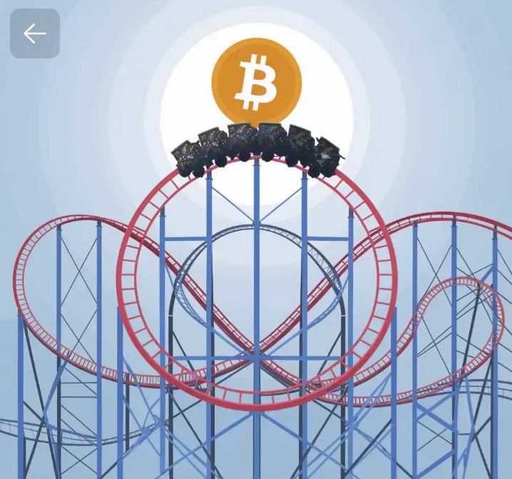 BTC on a rollercoaster